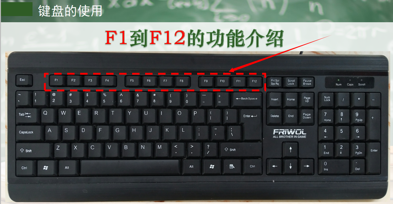 电脑键盘f1键怎么开？（window f1）