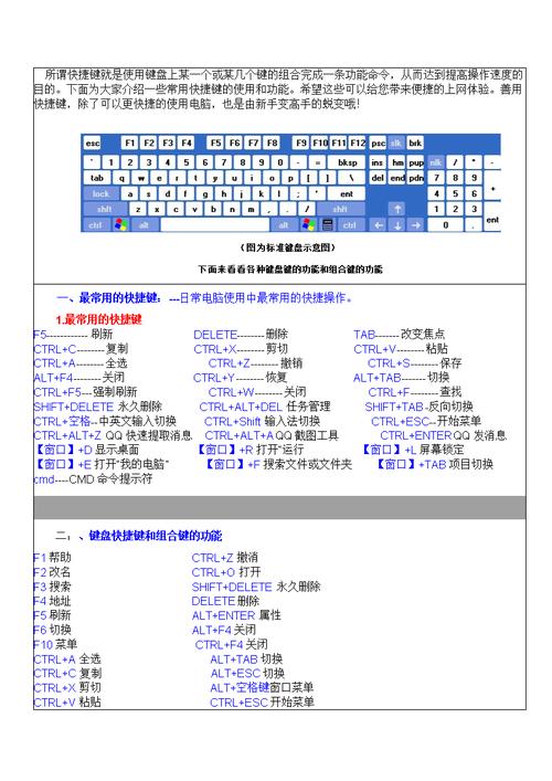 电脑屏幕最小化和最大化快捷键？（windows 窗口快捷键）