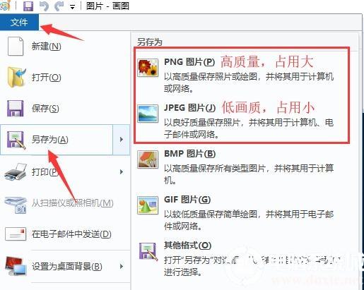 怎样在电脑上修改图片格式？（win8照片编辑）