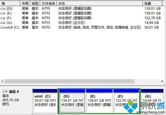 win7磁盘怎么从主分区变为逻辑驱动器？（win7怎么把主分区改为逻辑分区）-图2