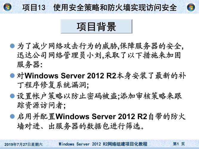 server2012的安全策略都有哪些？（win2012 r2 防火墙）