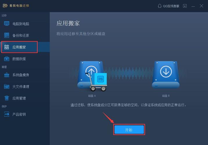 c盘搬家的正确方法？（win8.1 c盘搬家）