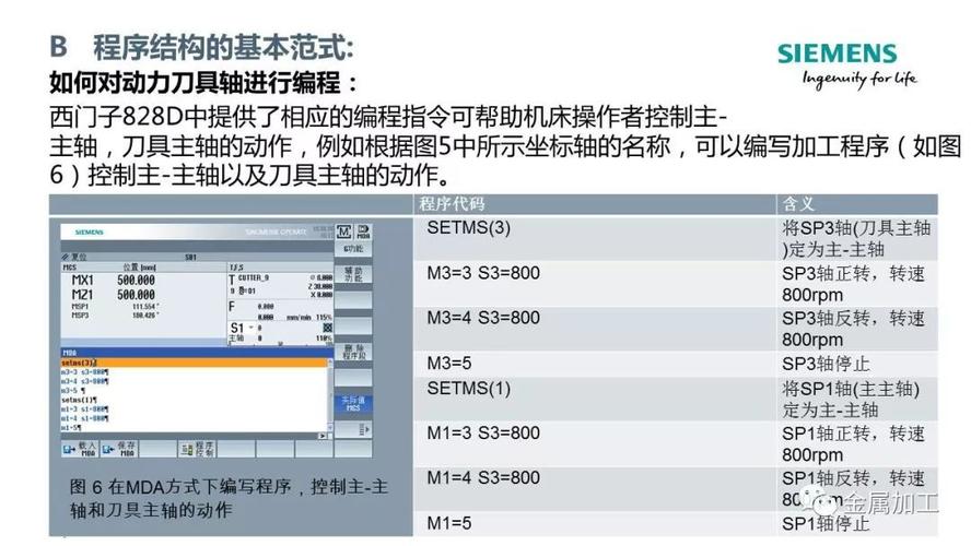 西门子828d数控立车编程的正确方法？（windows ce 编程）