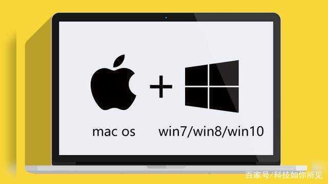 办公用苹果系统好还是win系统？（mac os和windows哪个好）-图1