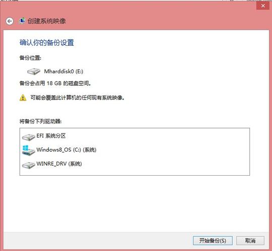 移动硬盘时间长了不识别怎么处理？（win8不读移动硬盘）-图2