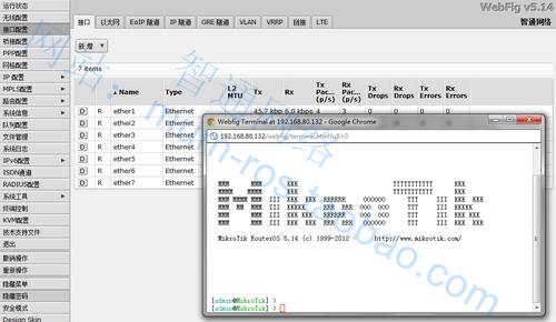 ros 能发布中文吗？（winbox 6.x中文）