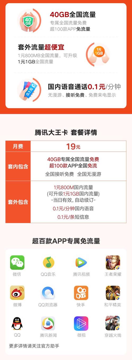 腾讯大王卡免流量的app都有什么？（大王卡哪些免流量）-图3