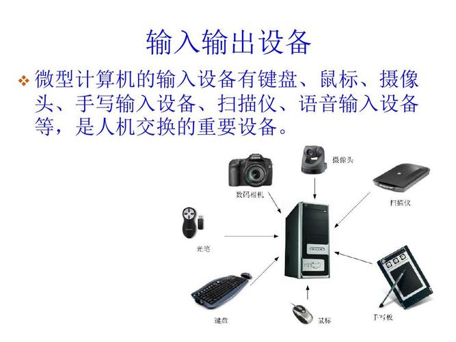 计算机的三种输入设备？（计算机输入设备有哪些）-图2