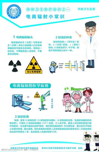 电离辐射的类型主要有？（电离辐射有哪些）