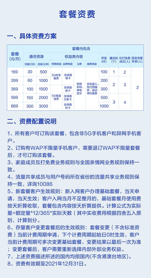 中国移动全部套餐明细？（移动的套餐有哪些）-图2