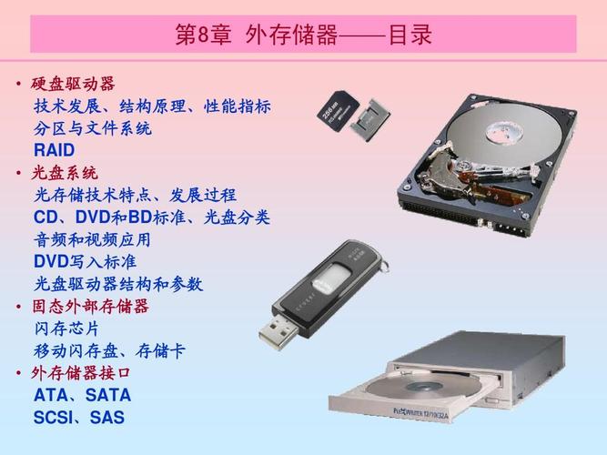 常见的外部存储设备有哪些？（存储设备有哪些）-图3