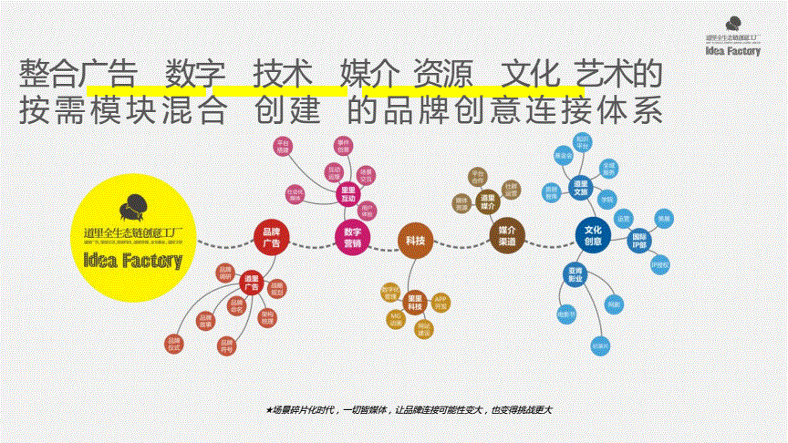 棋牌室的营销策略有那些？（营销推广策略有哪些）-图1