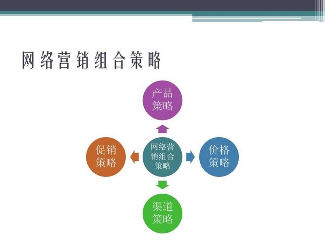 棋牌室的营销策略有那些？（营销推广策略有哪些）-图3