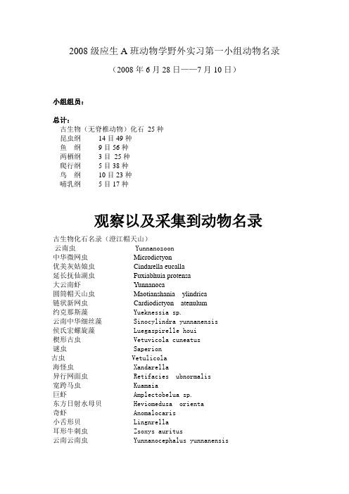 动物清单？（动物的名字有哪些）-图1