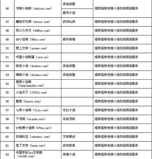 VK 是什么网？（色情网址有哪些）-图2