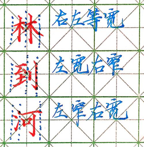 左右等宽的简单的汉字？（左右等宽的字有哪些）-图2