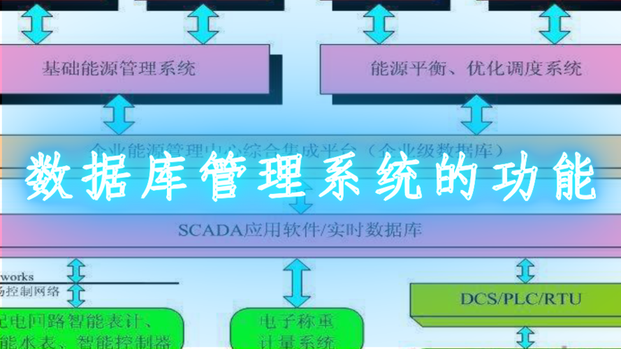 数据库系统的软件主要包括？（数据库软件有哪些）