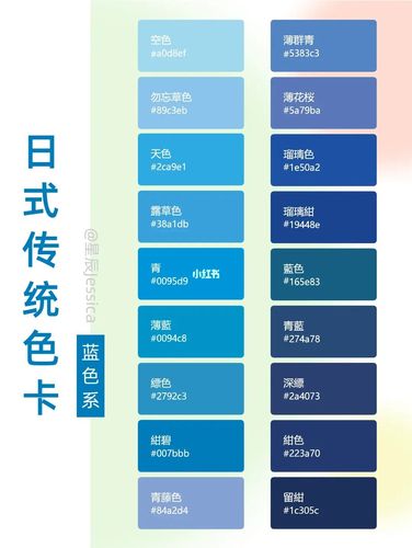 蓝色分为多少种？这些颜色代表什么？（蓝的颜色有哪些）-图2