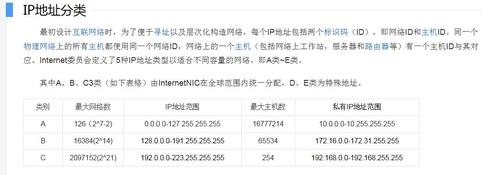 各个位置的IP数字都表示什么意思？（ip地址有哪些）