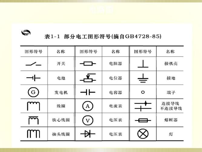 电路的主要组成元件是什么？（电路元件有哪些）-图3