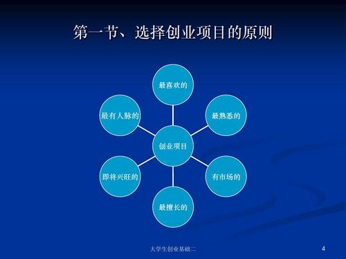 创业的类型？（创业的类型有哪些）