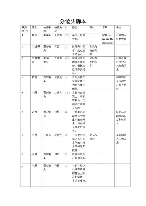 脚本类型有哪些？（脚本语言有哪些）