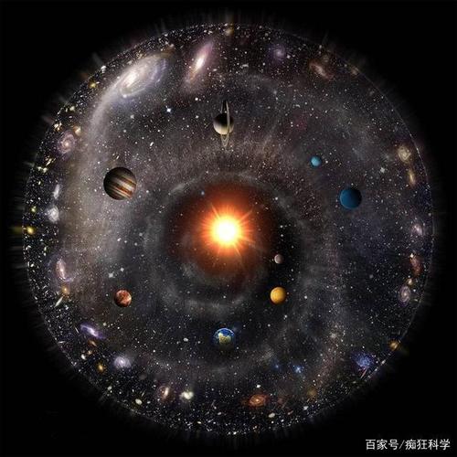 宇宙分为哪几个星系？（宇宙中有哪些星系）-图3