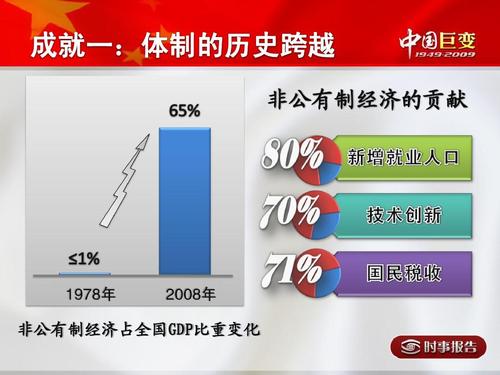 非公有制经济包括哪些？（非公有制经济有哪些）-图3