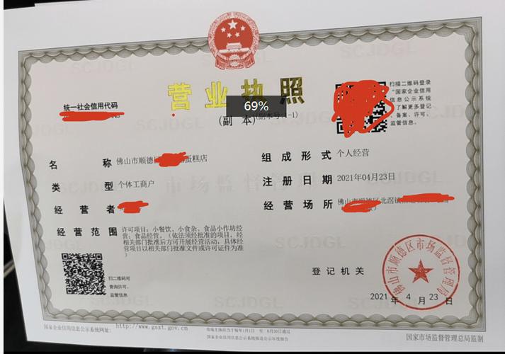 营业执照上经营范围中销售预包装食品(非实物方式)是什么意思？（传统营销模式有哪些）-图3