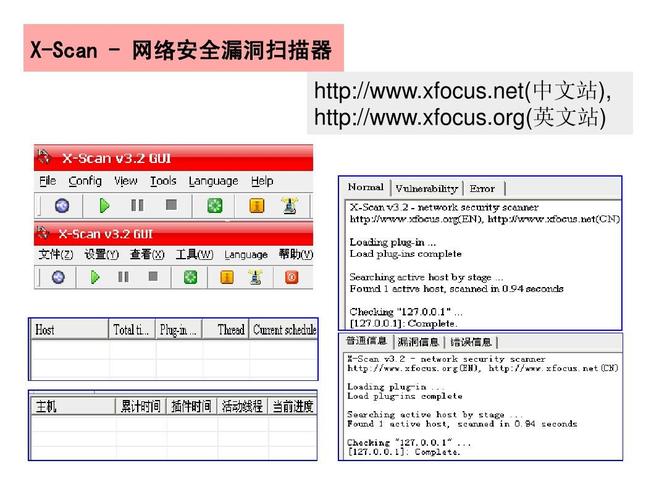 漏洞可以被外部工具扫描吗？（漏洞扫描工具有哪些）-图3