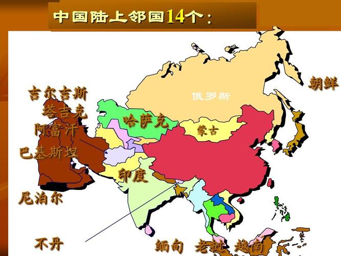 中国历史上有多少附属国?包括印度和俄罗斯、哈萨克斯坦、伊朗吗？（中国的附属国有哪些）