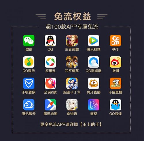 大王卡包含哪些app？（腾讯大王卡支持哪些应用）