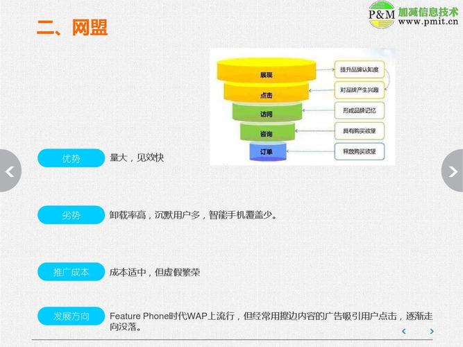 app推广项目去哪里接？（app推广的渠道有哪些）-图3