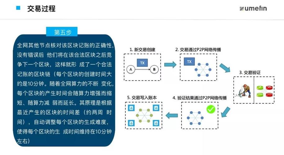 如何理解著名经济学家陈人通教授讲授的区块链五大特征？（区块链特性有哪些）-图3