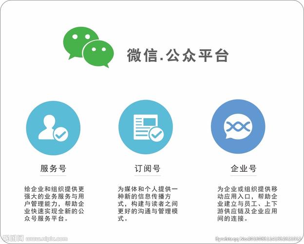 国家官方公众号有哪些？（微信公众号有哪些）-图3