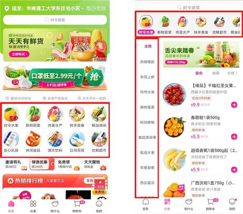 电商产品怎么查？（电商产品有哪些）-图2