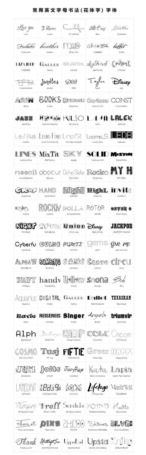 常用的英文字体有哪些？（英文有哪些字体）-图2