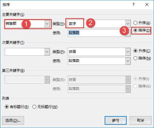 对关键字的排序类型有哪些？（关键词有哪些类型）-图3