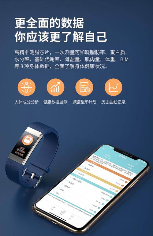 智能手环有哪些功能？（手环有哪些功能）-图2