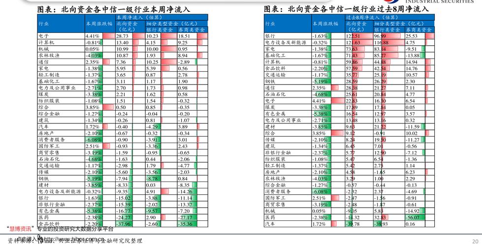 机器人股票有哪些？（机器人有哪些股票）