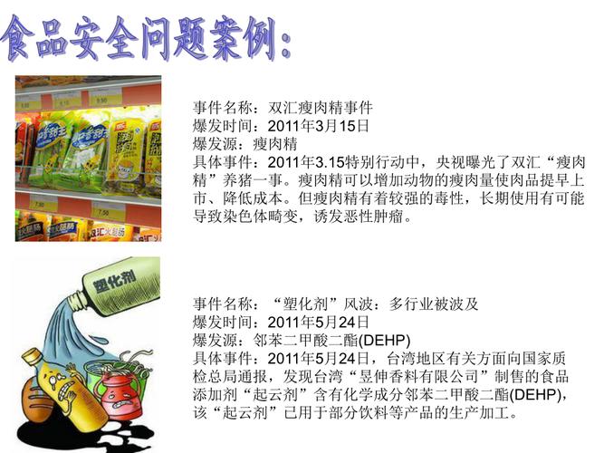 食品安全问题主要集中哪些方面？（有哪些食品安全问题）-图2