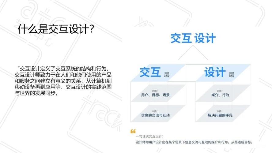 交互技术，什么是交互技术？（交互技术有哪些）-图2