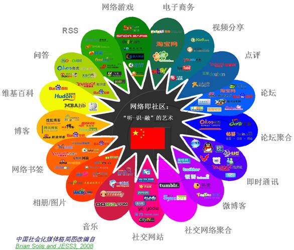 中国的媒体跟国外的媒体有什么区别？（外国媒体有哪些）-图2