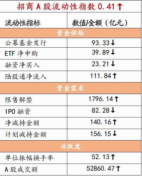 国内有美元的货币基金么?风险和受益如何？（美元基金有哪些）