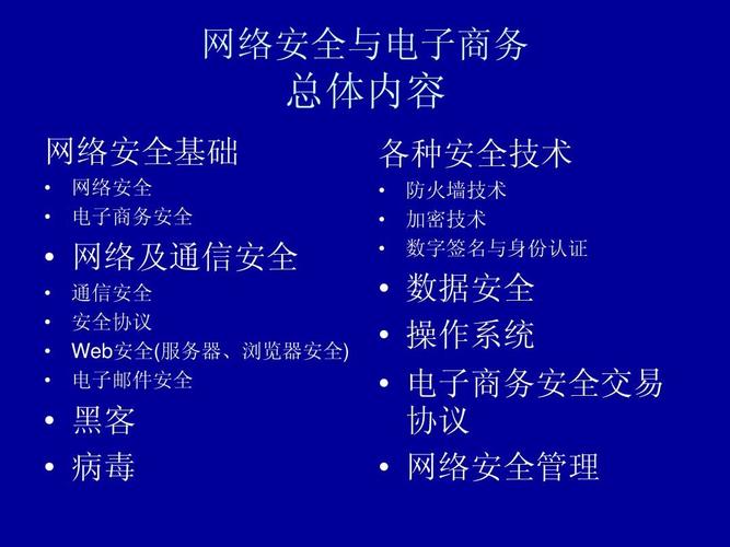 电子商务安全主要包括网络安全与电商安全，网络安全有哪些主要技术？（网络安全技术有哪些）-图2