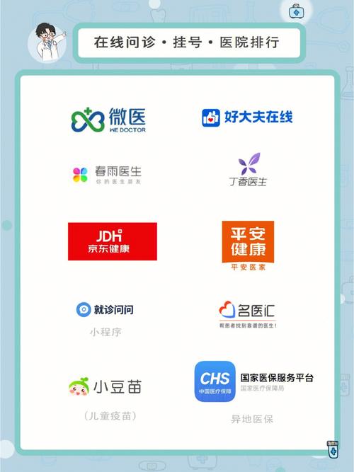 有什么好的医疗app吗？（医疗app有哪些）-图2