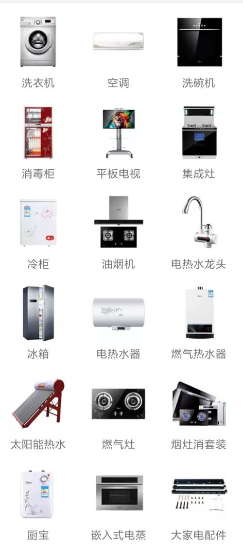 家庭必需品有哪些？（家用电器都有哪些）-图2