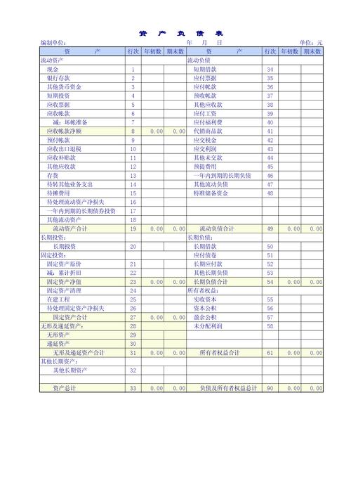 现在流行的免费报表工具有哪些？（报表工具有哪些）