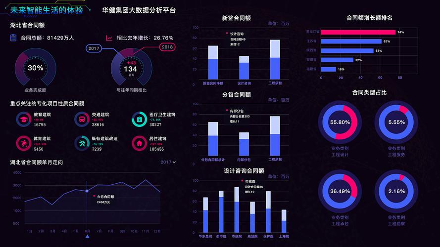 大数据分析公司有哪些？（大数据分析软件有哪些）-图3