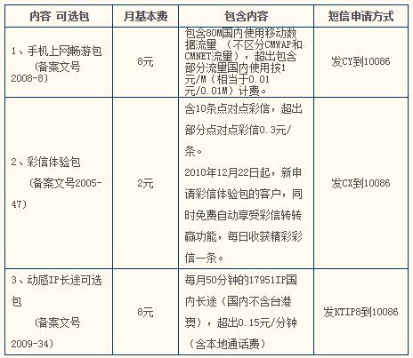 上海移动套餐哪个划算？（上海移动有哪些套餐）-图3